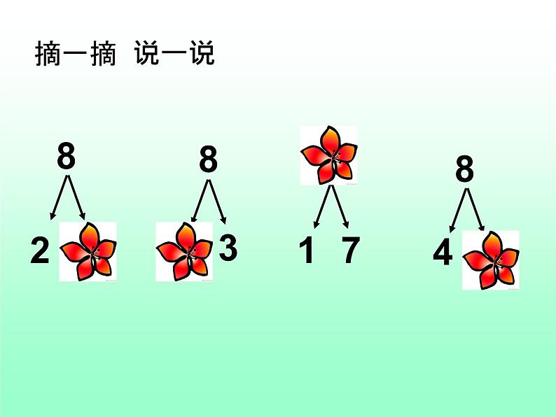 人教版一年级数学上册 5.2 8和9的组成(2)课件第6页