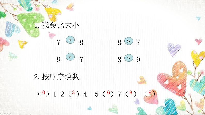 人教版一年级数学上册 5.2 8和9的组成课件第1页