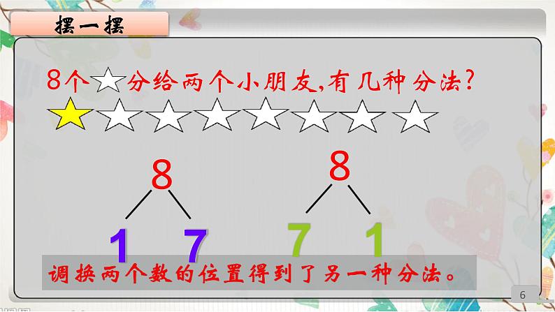 人教版一年级数学上册 5.2 8和9的组成课件第7页