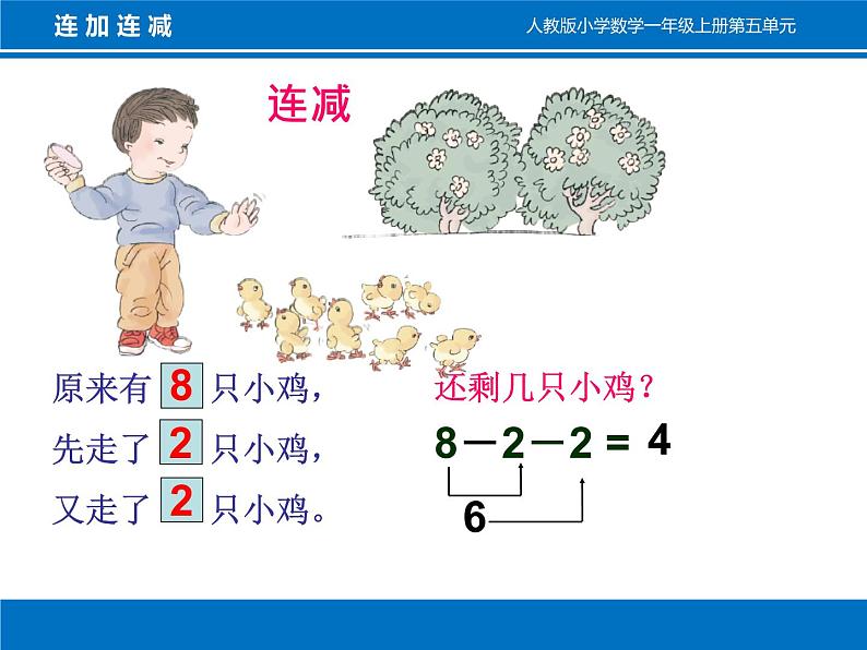 人教版一年级数学上册 5.4 连加连减(7)课件03