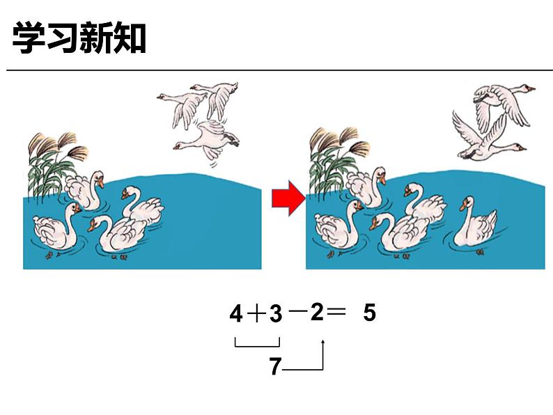 人教版一年级数学上册 5.5 加减混合(1)课件05