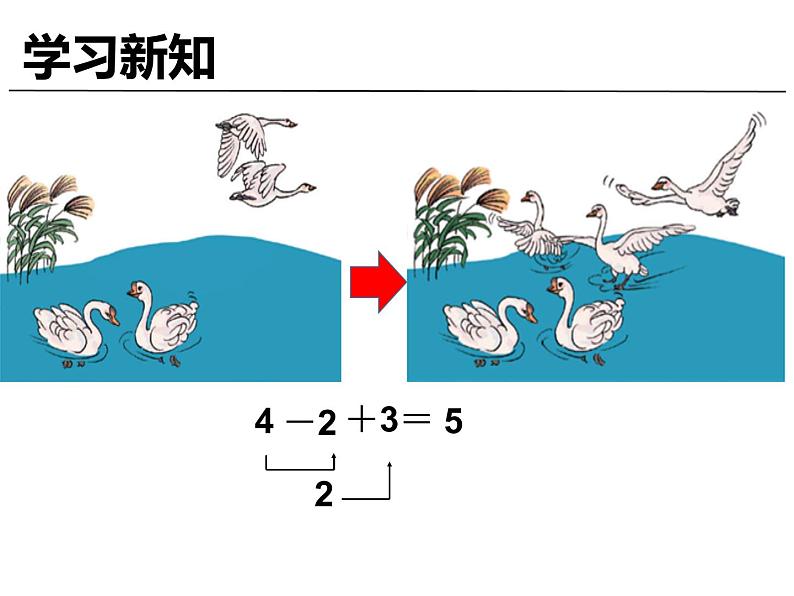 人教版一年级数学上册 5.5 加减混合(1)课件06