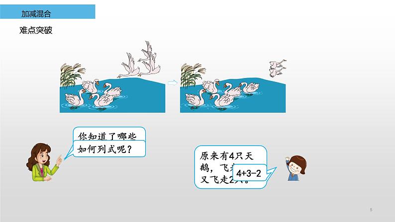 人教版一年级数学上册 5.5 加减混合(4)课件05