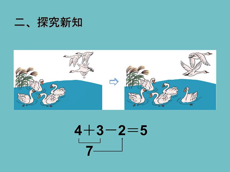 人教版一年级数学上册 5.5 加减混合(5)课件第3页