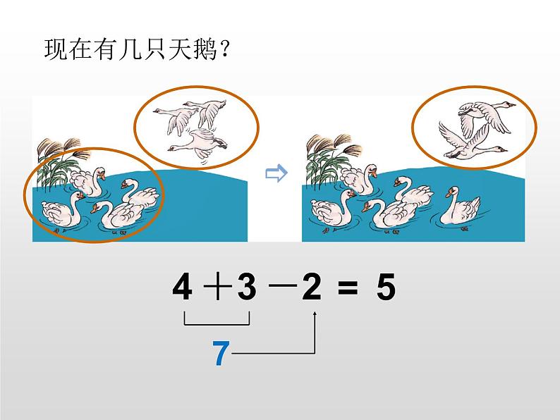 人教版一年级数学上册 5.5 加减混合(6)课件第3页