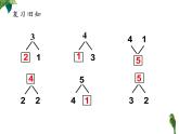 人教版一年级数学上册 5以内的加法(2)课件