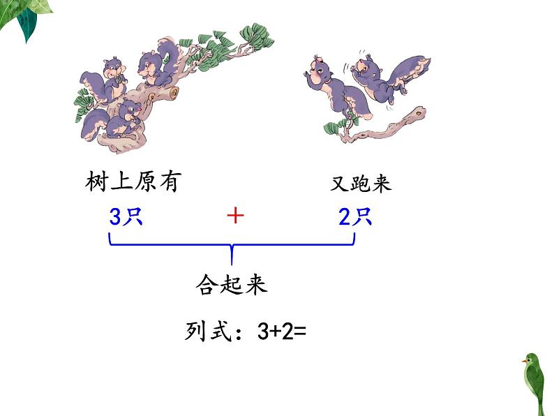 人教版一年级数学上册 5以内的加法(2)课件第3页