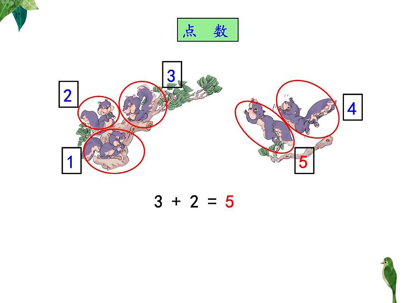 人教版一年级数学上册 5以内的加法(2)课件第4页