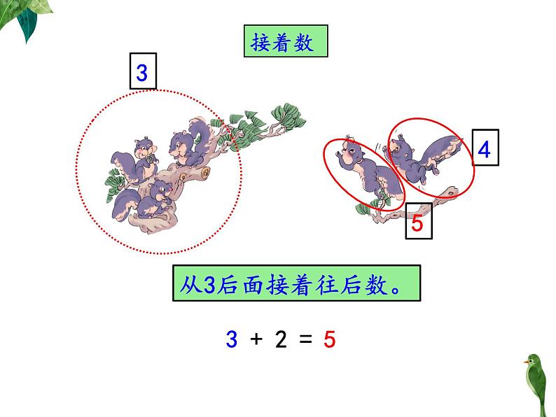 人教版一年级数学上册 5以内的加法(2)课件第5页