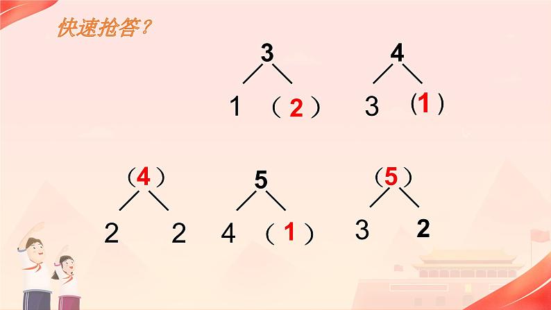 人教版一年级数学上册 5以内数的加法课件第2页