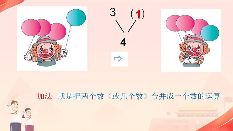 人教版一年级数学上册 5以内数的加法课件第4页