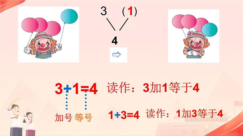 人教版一年级数学上册 5以内数的加法课件第5页