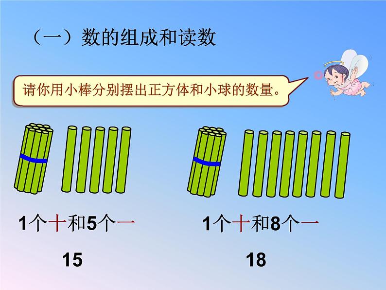 人教版一年级数学上册 6 11～20各数的认识课件第6页