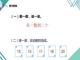 人教版一年级数学上册 6 11～20各数的认识课件