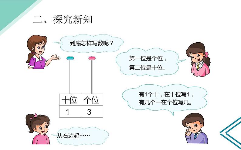 人教版一年级数学上册 6 11～20各数的认识课件第5页