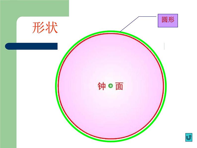 人教版一年级数学上册 7 认识钟表(1)课件第5页