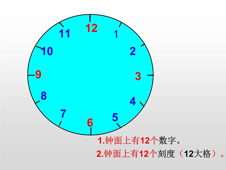 人教版一年级数学上册 7 认识钟表 整时课件第5页