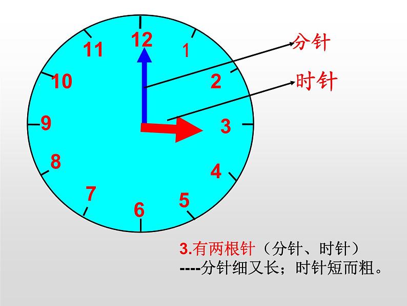 人教版一年级数学上册 7 认识钟表 整时课件第6页