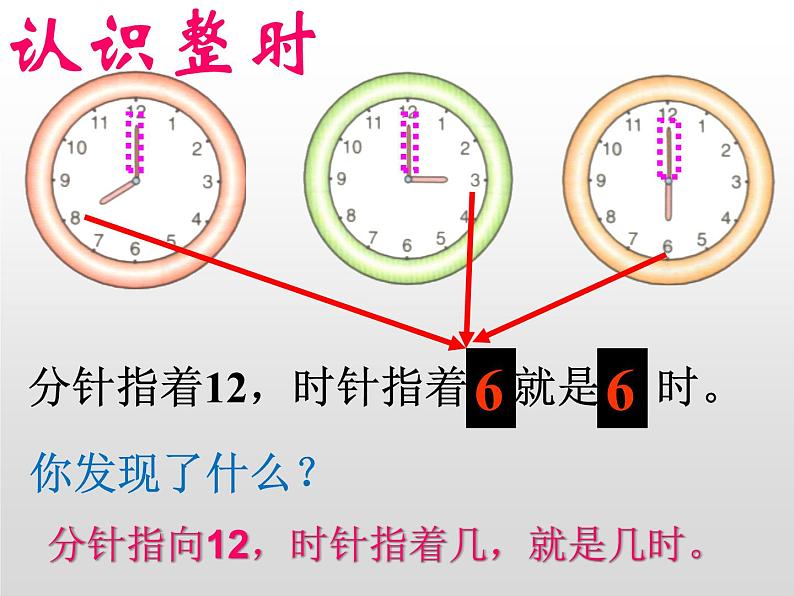 人教版一年级数学上册 7 认识钟表 整时课件第7页