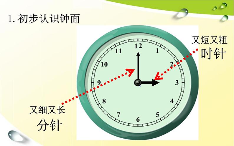 人教版一年级数学上册 7 认识钟表(4)课件第5页