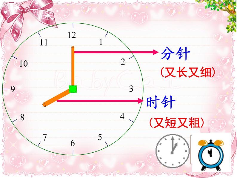 人教版一年级数学上册 7 认识钟表(7)课件第6页