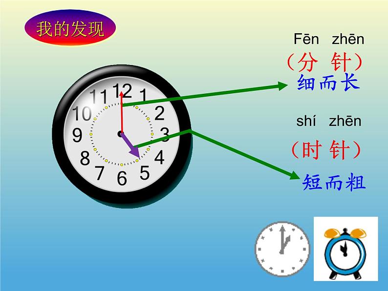 人教版一年级数学上册 7 认识钟表(12)课件第5页