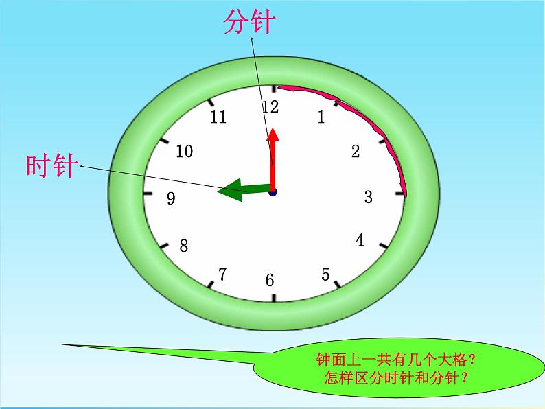 人教版一年级数学上册 7 认识钟表(10)课件第8页