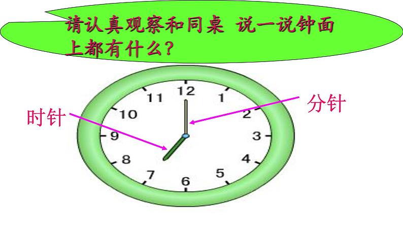 人教版一年级数学上册 7 认识钟表(15)课件第4页