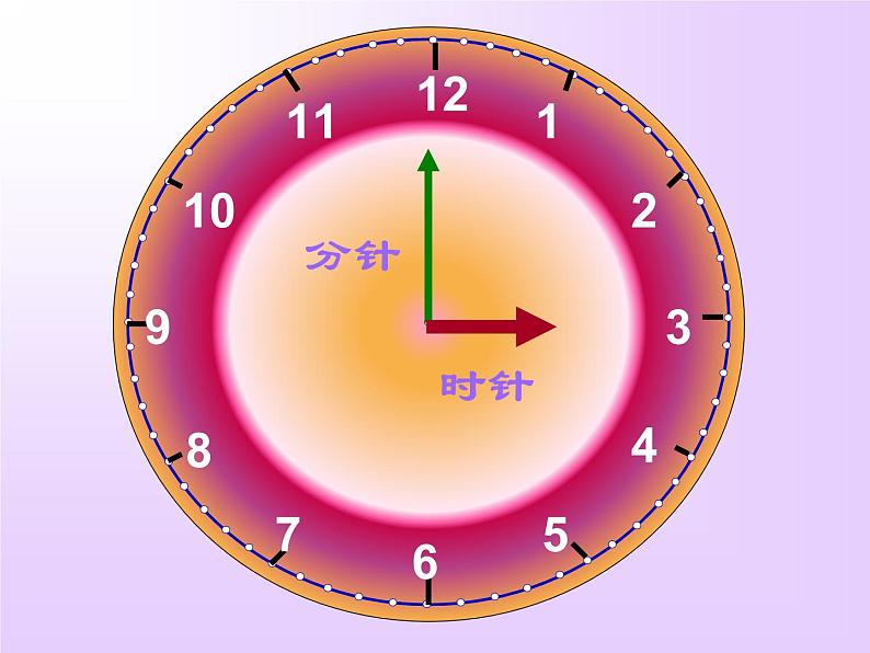 人教版一年级数学上册 7 认识钟表(15)课件第7页