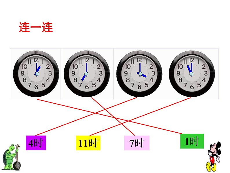 人教版一年级数学上册 7 认识钟表(33)课件第6页