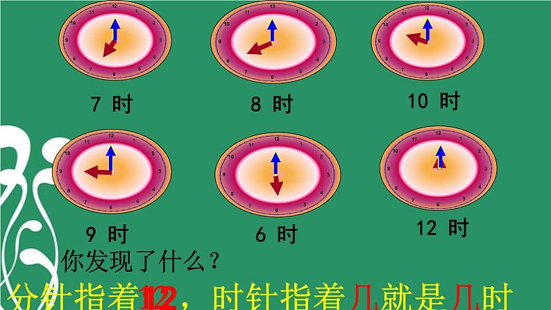 人教版一年级数学上册 7 认识钟表(40)课件第6页