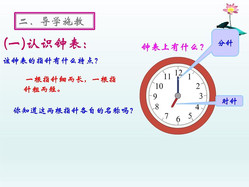 人教版一年级数学上册 7 认识钟表(39)课件第5页