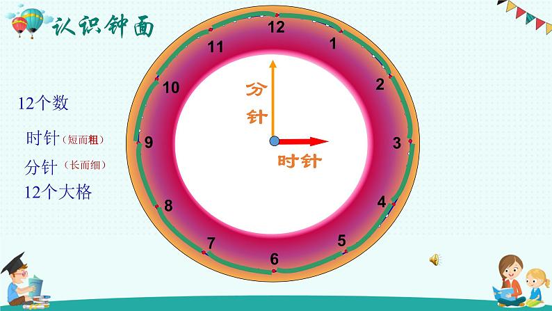 人教版一年级数学上册 7 认识钟表(47)课件第3页