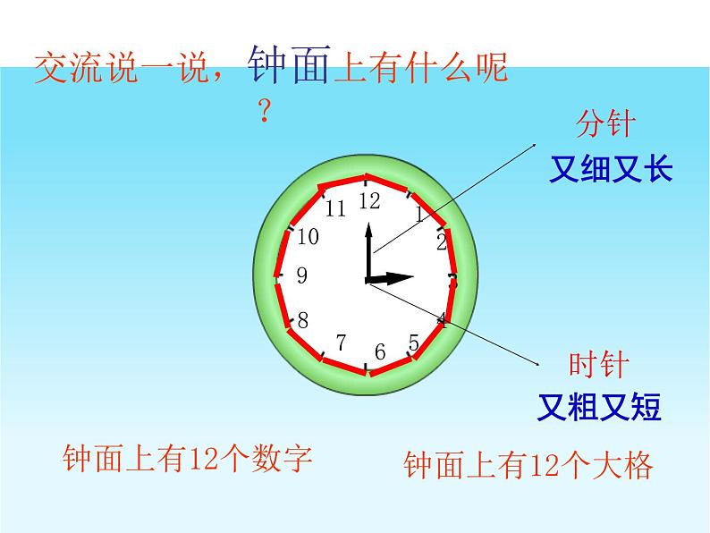 人教版一年级数学上册 7 认识钟表(49)课件第4页