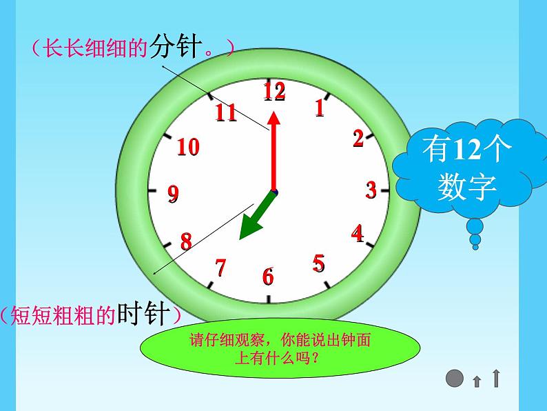 人教版一年级数学上册 7 认识钟表(51)课件第5页