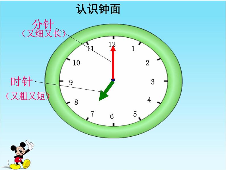 人教版一年级数学上册 7 认识钟表(53)课件第7页