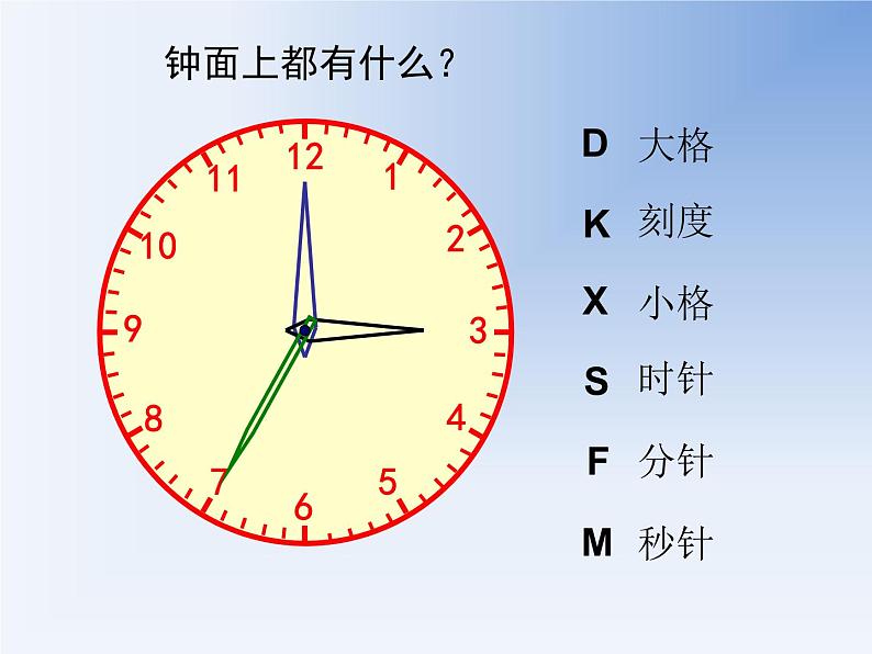 人教版一年级数学上册 7 认识钟表(59)课件第4页