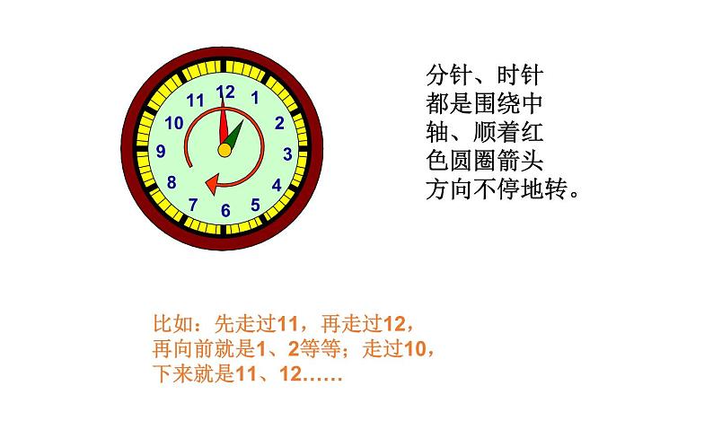 人教版一年级数学上册 7 认识钟表(58)课件第5页