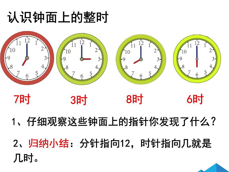 人教版一年级数学上册 7 认识钟表(61)课件第6页