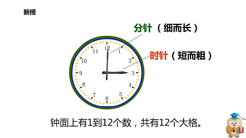 人教版一年级数学上册 7 认识钟表(65)课件第5页