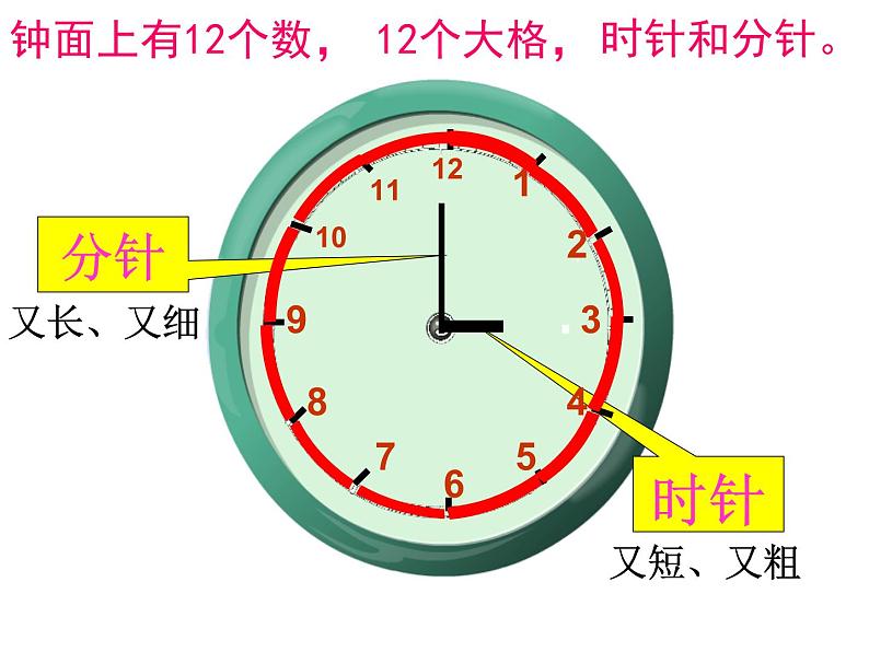 人教版一年级数学上册 7 认识钟表(67)课件第4页