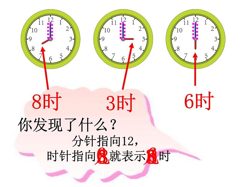 人教版一年级数学上册 7 认识钟表(67)课件第8页