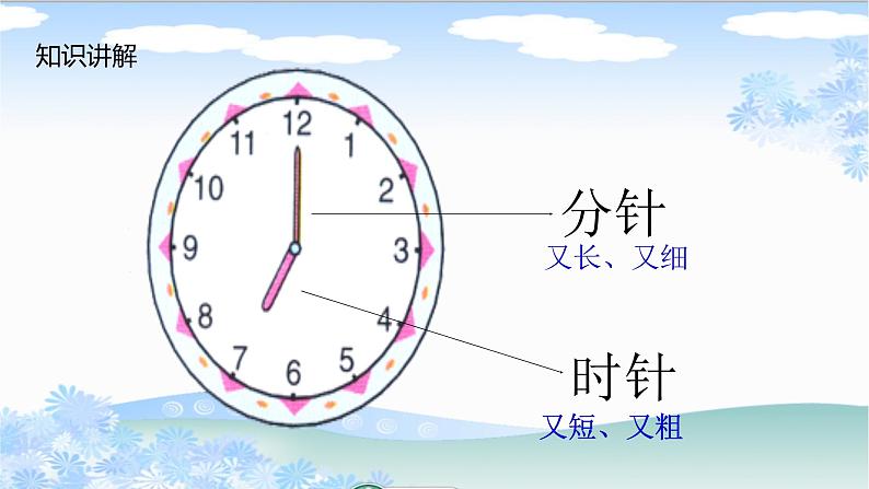 人教版一年级数学上册 7 认识钟表(67)课件第7页