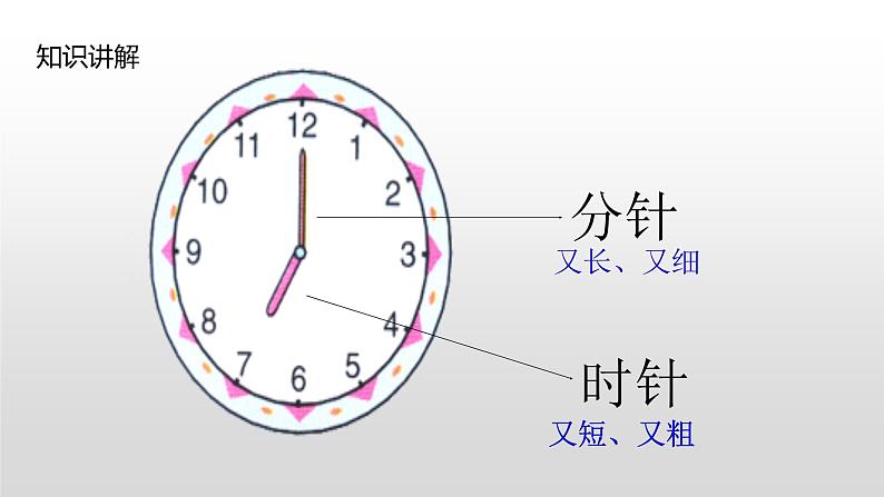 人教版一年级数学上册 7 认识钟表(69)课件第7页