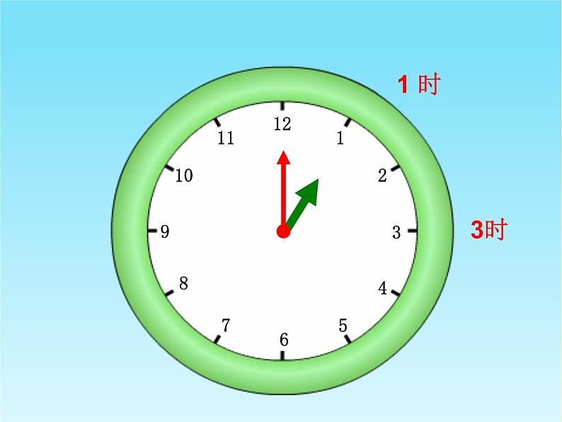 人教版一年级数学上册 7 认识钟表(74)课件第8页