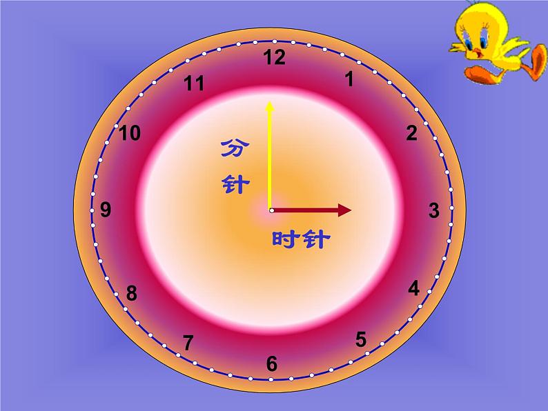 人教版一年级数学上册 7 认识钟表(78)课件第3页