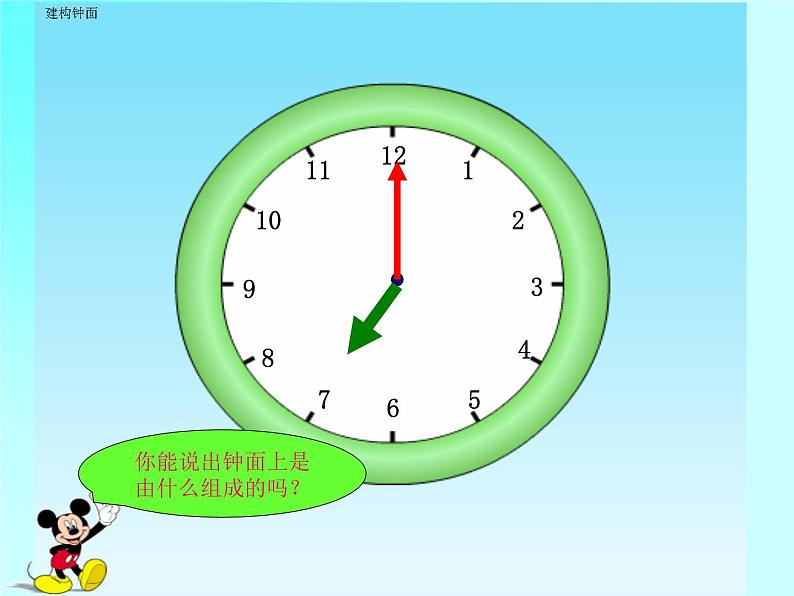 人教版一年级数学上册 7 认识钟表(87)课件第5页