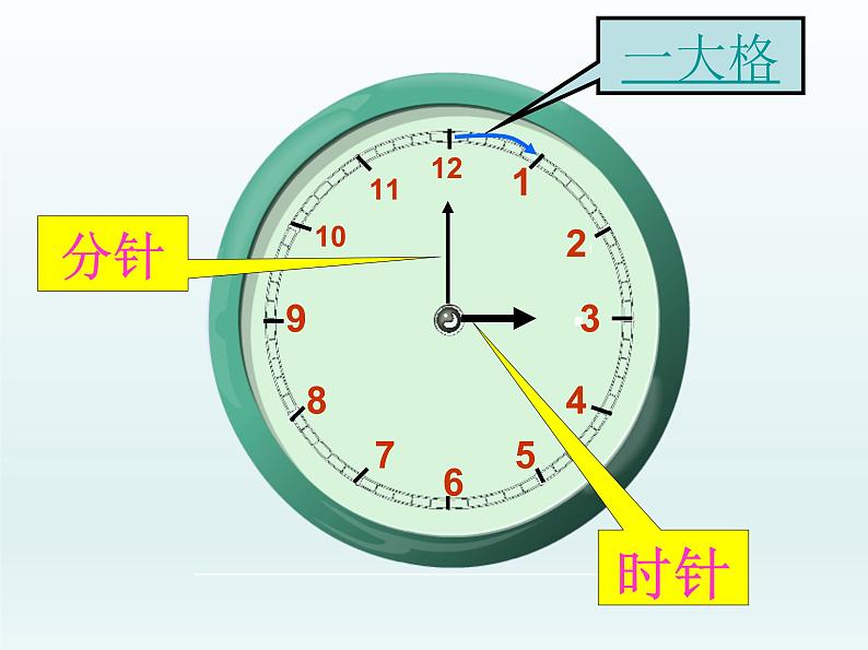 人教版一年级数学上册 7 认识钟表(81)课件第6页