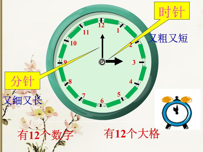 人教版一年级数学上册 7 认识钟表(91)课件第4页