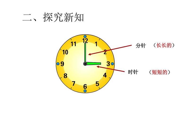 人教版一年级数学上册 7 认识钟表(96)课件第6页